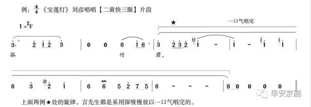 怎样得到丹田气