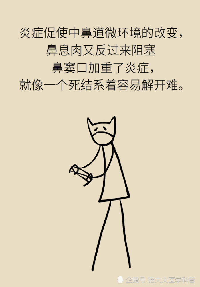 鼻息肉|鼻息肉，只是鼻子里长了块肉？