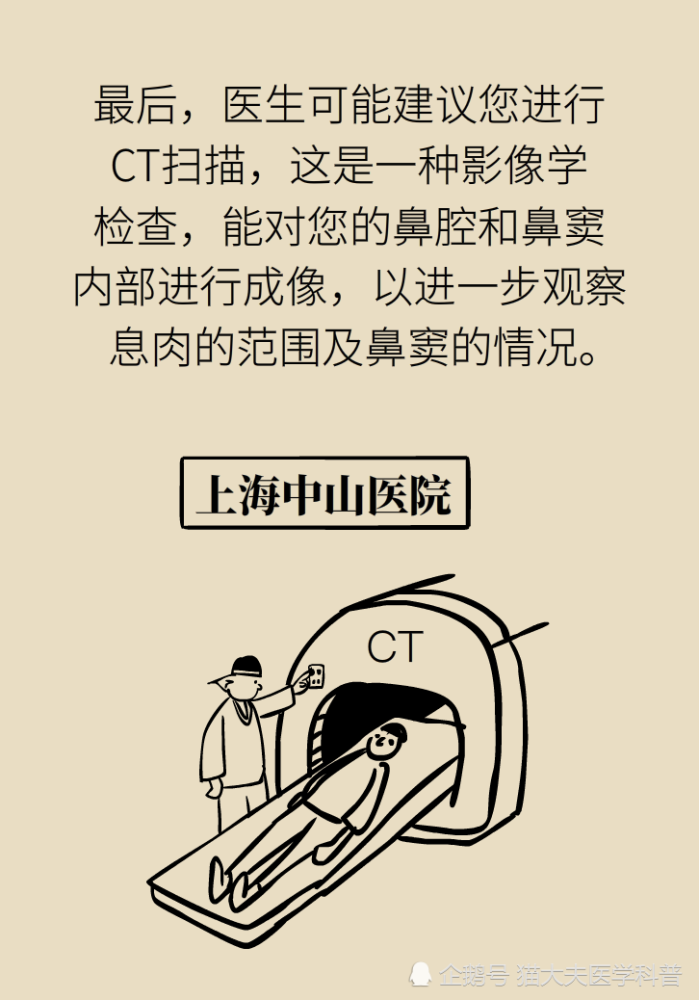 鼻息肉|鼻息肉，只是鼻子里长了块肉？