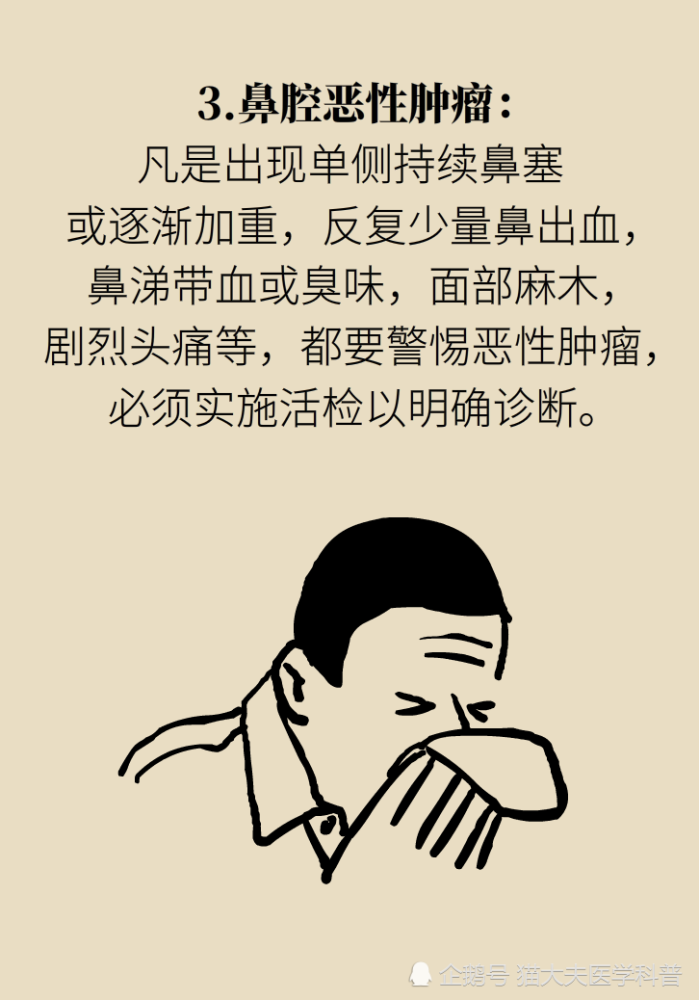 鼻息肉|鼻息肉，只是鼻子里长了块肉？