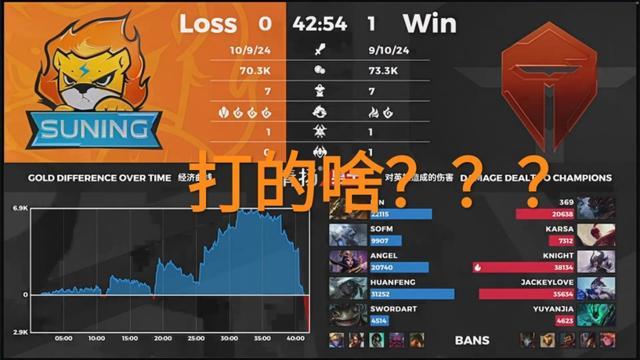 LPL夏季赛：SN优势被翻盘，选手梦游宛若打假赛，解说都懵了