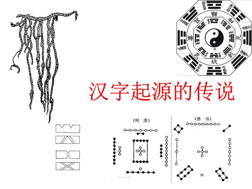 汉字的起源至今还是个谜 腾讯新闻