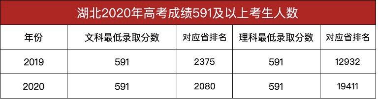 ʦѧ2020ǧˣʦѧԤ¼ȡ߳¯