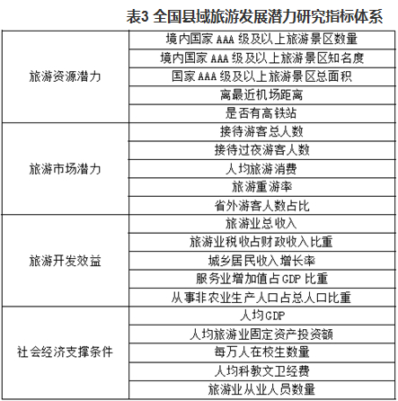 荆门|名单公布，荆门2地上榜！
