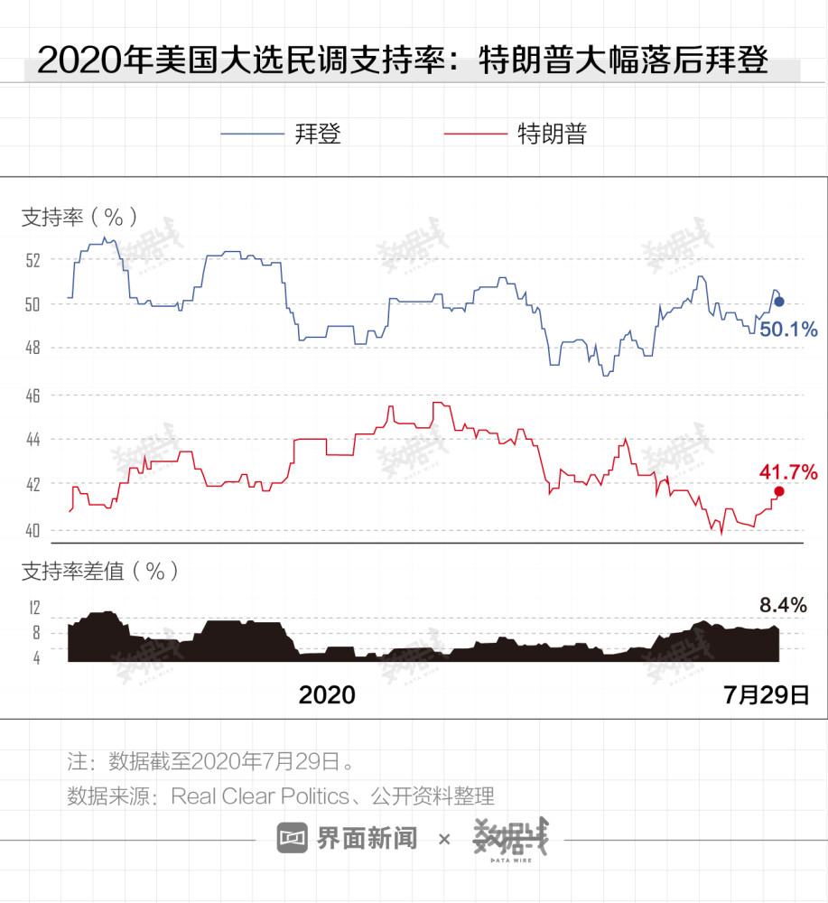 特朗普|套路！特朗普现在干的这些事，历史上其他美国总统也干了