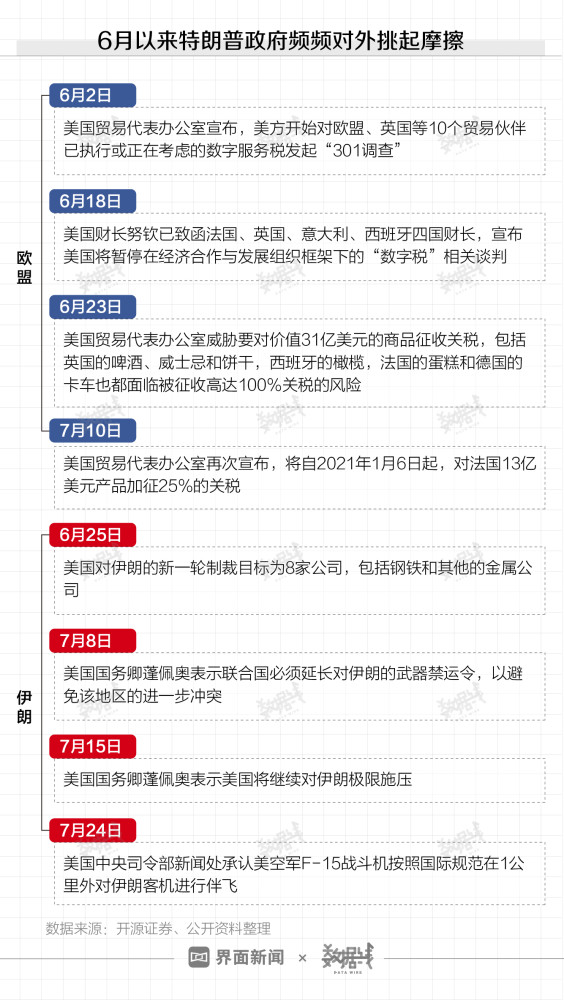 特朗普|套路！特朗普现在干的这些事，历史上其他美国总统也干了