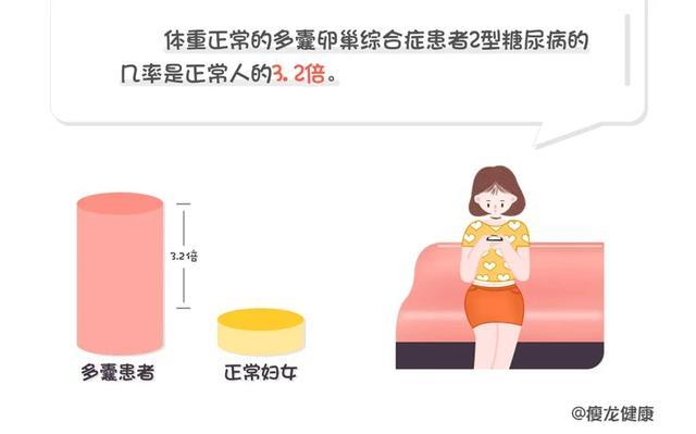 英国医学杂志|英国医学杂志BMJ：少吃米面糖，可预防病毒感染，减少新冠并发症