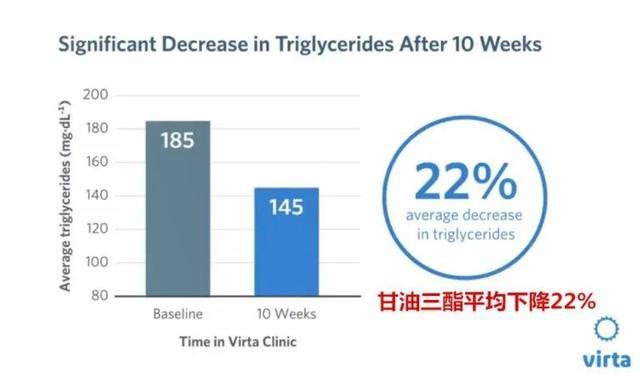 英国医学杂志|英国医学杂志BMJ：少吃米面糖，可预防病毒感染，减少新冠并发症