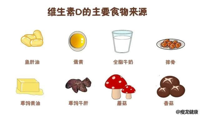 英国医学杂志|英国医学杂志BMJ：少吃米面糖，可预防病毒感染，减少新冠并发症