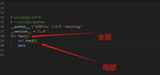 第53p 函数名称空间与作用域 Python函数 Python 作用域