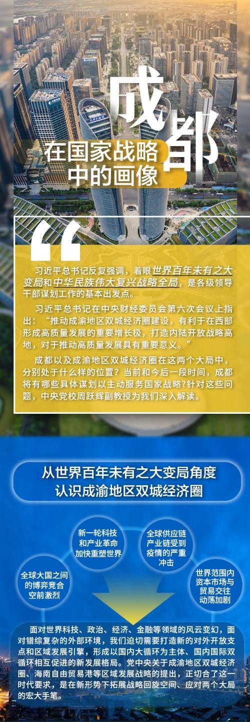 成都在国家战略中的画像 腾讯新闻
