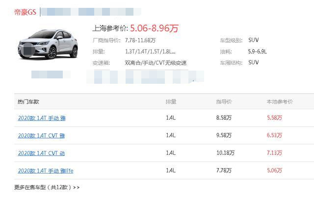 帝豪GS上海直降2.72万，5万出头就拿下