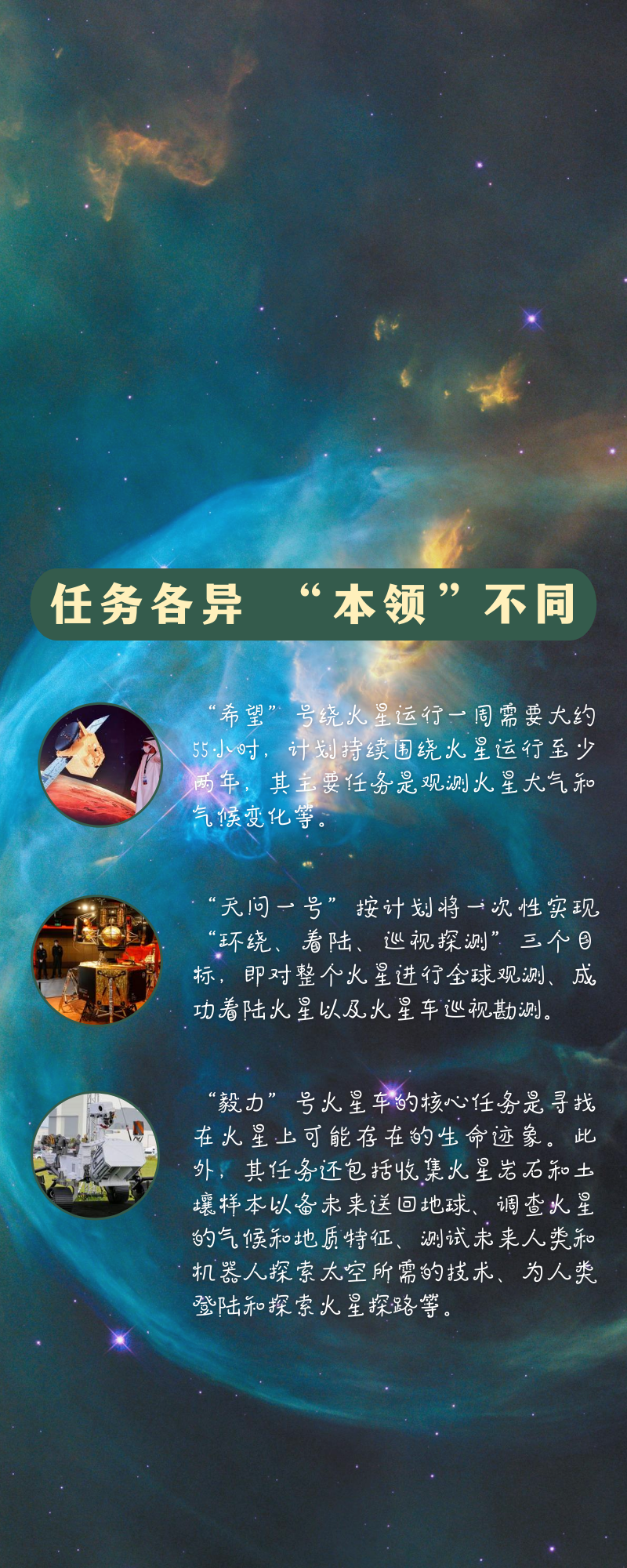 三国|三国“使者”同赴火星 共创人类太空探索新历史