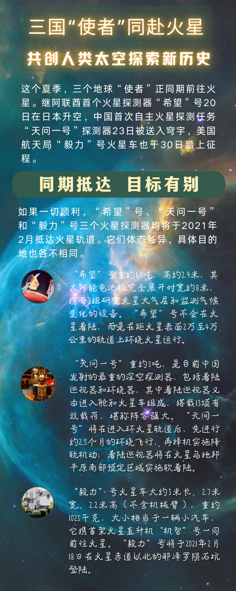 三国|三国“使者”同赴火星 共创人类太空探索新历史
