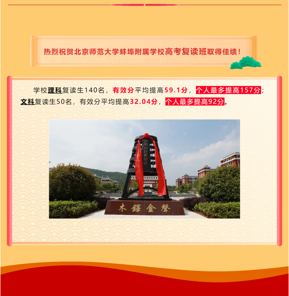 蚌埠高考全省排名_注意了!安徽省各市高考最高分排名出炉!蚌埠教育水