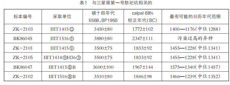 两河流域|从历史“世界化”的过程思考中国翼兽的萌生