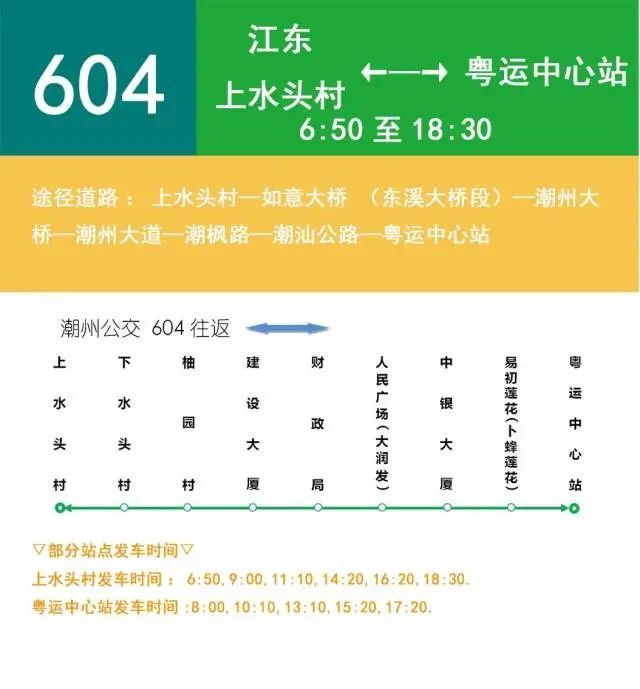 潮州人出行请注意!涸溪桥限行,这条公交线路有调整