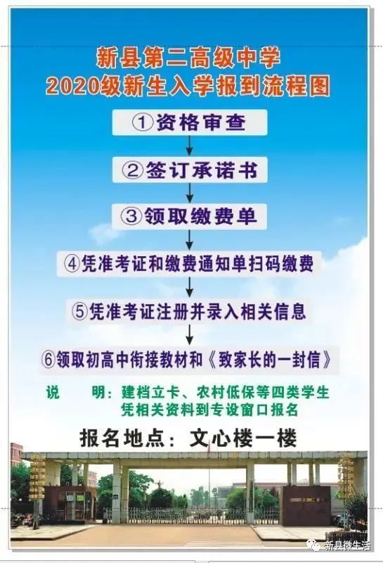 新县gdp2020_2019年度河南信阳市各区县人均GDP数据最新排位,新县居第一!