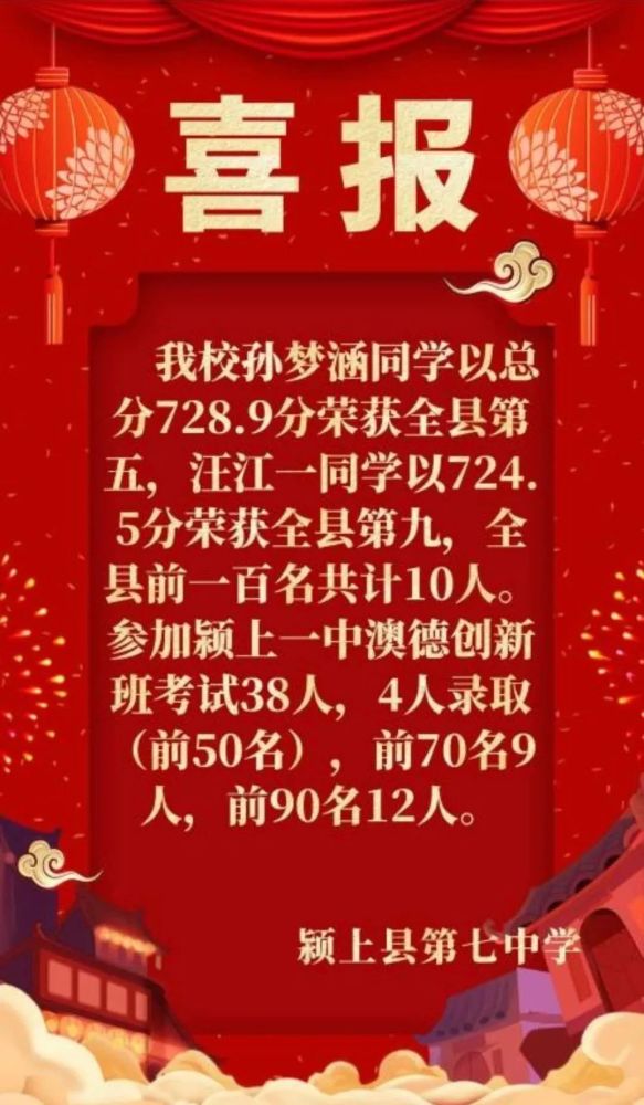 2020颍上县中考排名_本科达线2016人!颍上一中2020年高考情况发布