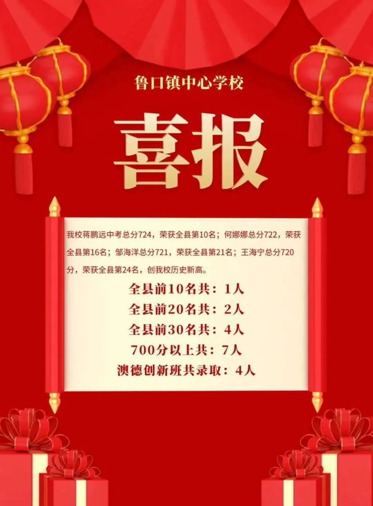 部分学校喜报展示.