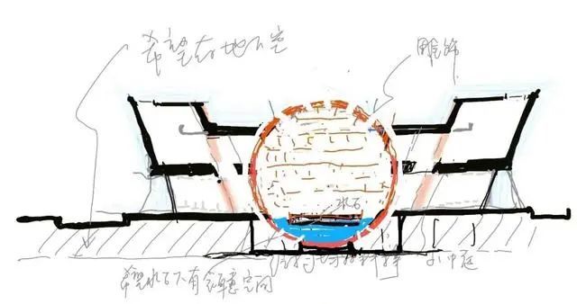 大禹纪念馆|浙大院‘大禹纪念馆’方案，落入自然秩序中