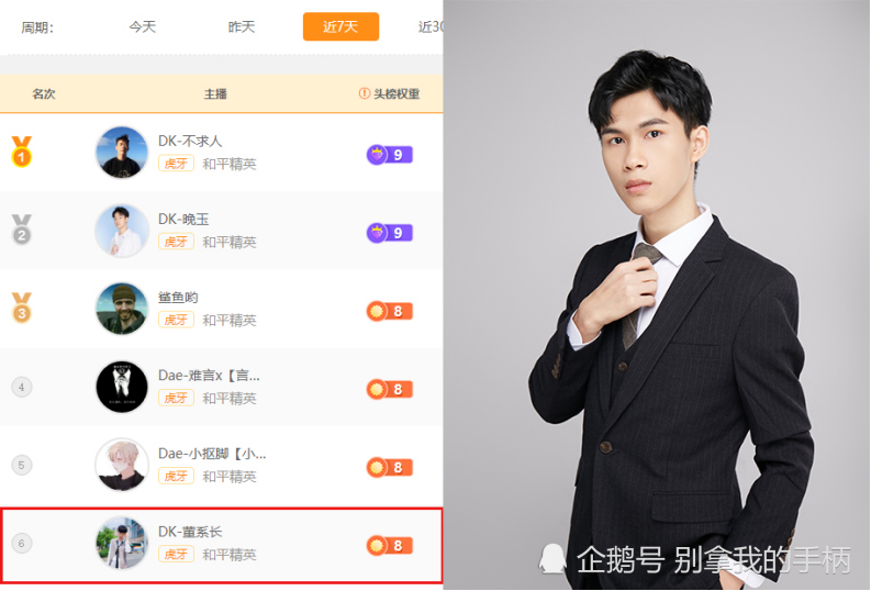 被触手遗弃的主播3大王者主播风生水起2位吃鸡主播独当一面