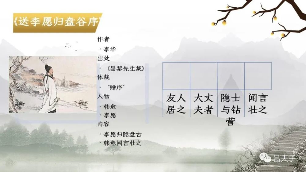 送李愿归盘谷序|送李愿归盘谷序：李愿归隐盘古，韩愈闻言壮之！