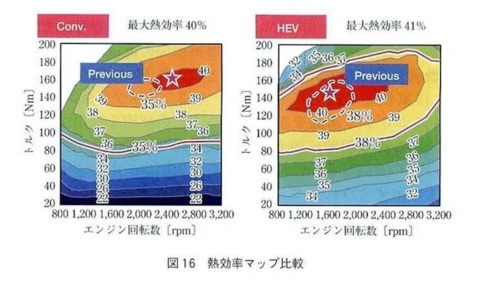 反向特斯拉：理想的财富密码