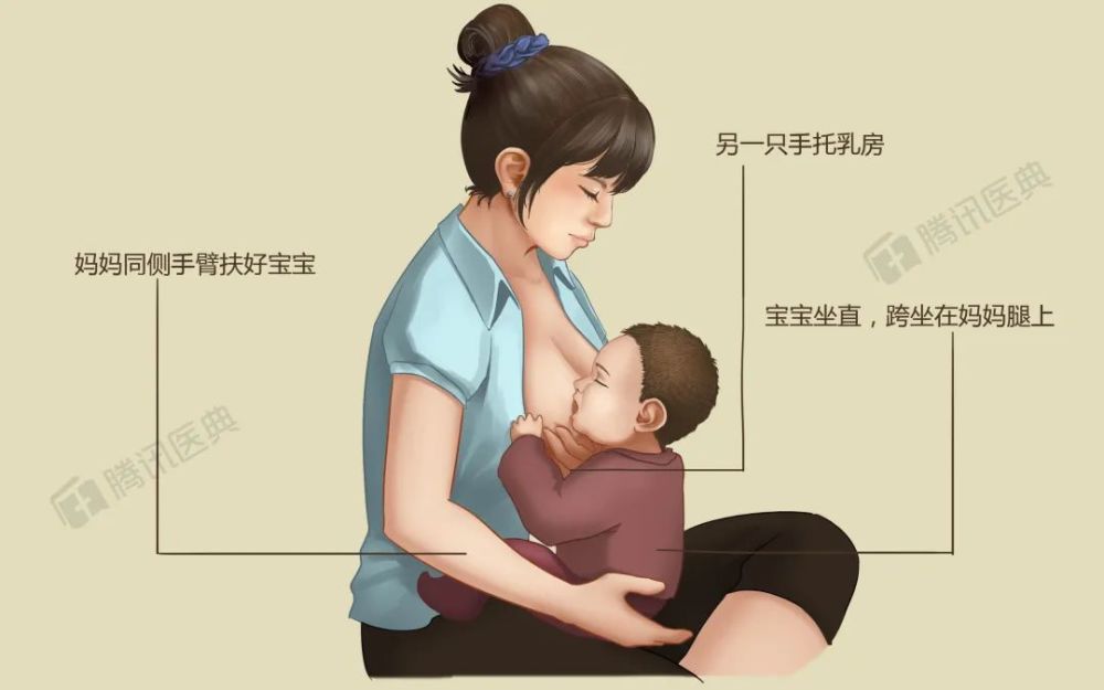母乳喂养也是技术活正确的喂奶姿势是这样的不然宝宝吃不饱