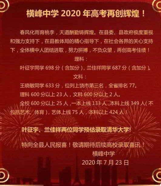 江西上饶实力最强的五所高中 除了鄱阳中学 你还知道哪些 腾讯新闻