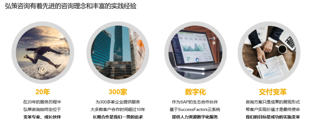 sapsuccessfactors助力久大集團人力資源重塑