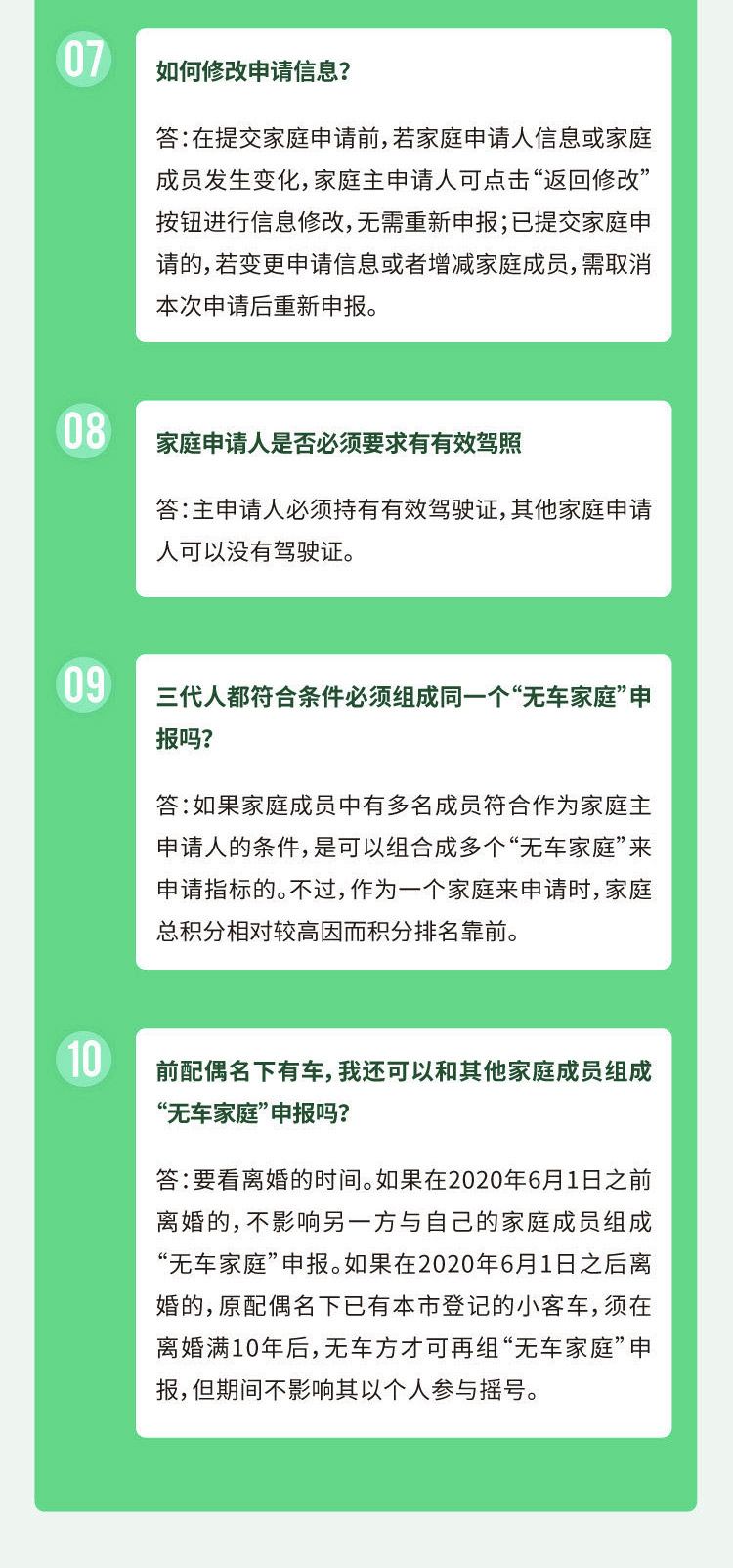 北京市交通委|抢号必读指南！两万个新能源车指标来了！