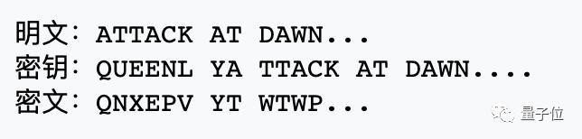 dna|将整本《绿野仙踪》存入纳米级DNA中，高效准确，读取无压力