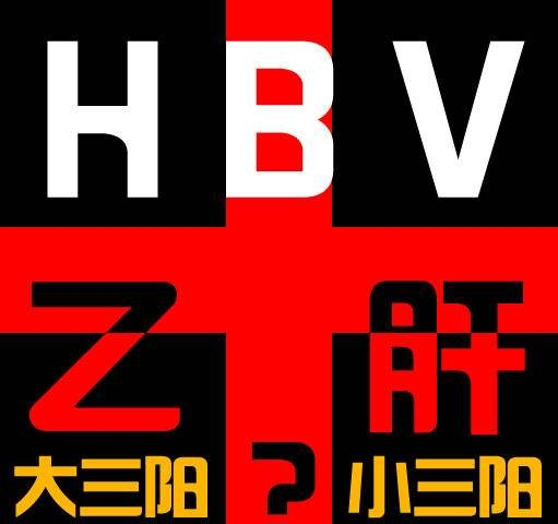 乙肝|“乙肝”中国人曾谈之色变，那乙肝五项检查你了解多少呢？