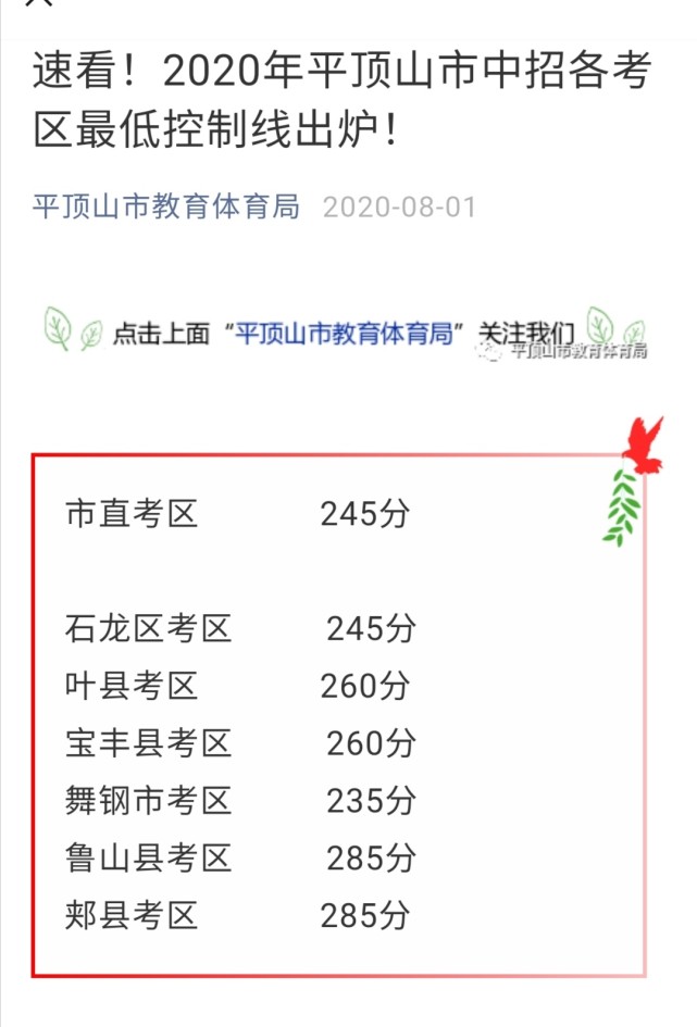 吕梁高级中学_吕梁高级技工学校3加2_吕梁英杰中学法人代表