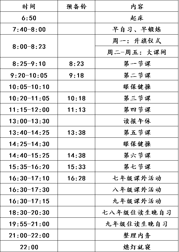 學霸暑期計劃表竟是這樣的!附武漢名初作息表彙總