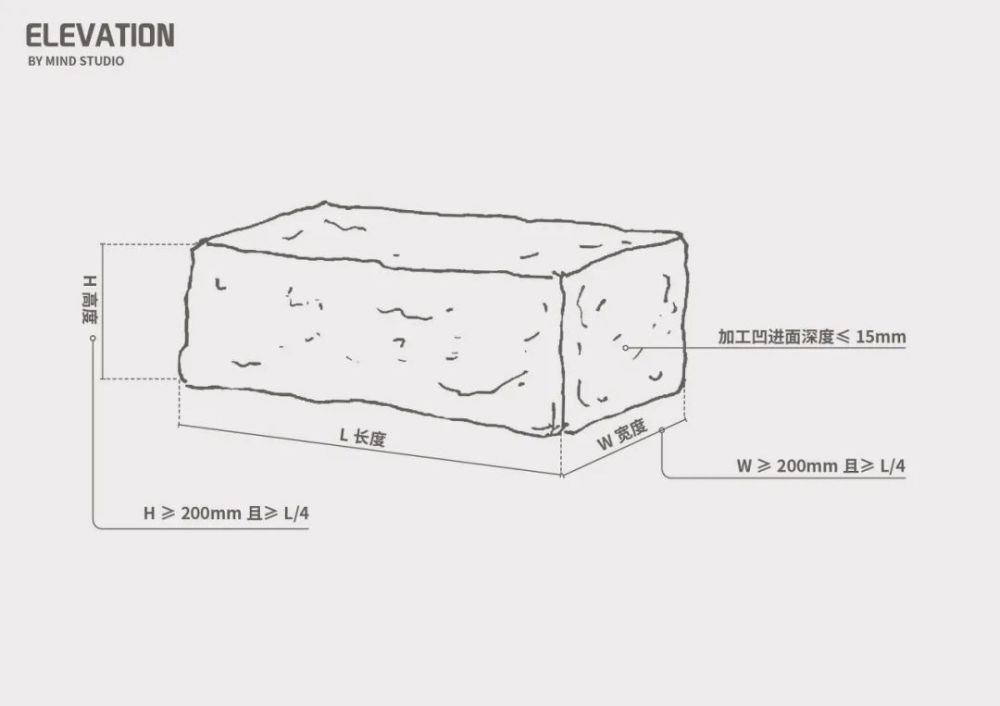 如何用石頭砌起一堵牆