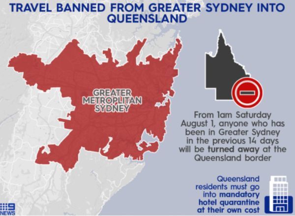 昆州|悉尼多华人区再现确诊！无数人逃往昆州！太可怕了！