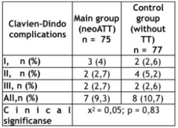 肾癌|【EAU 2020】崔心刚教授：浅析肾癌外科治疗及分子探索研究新进展