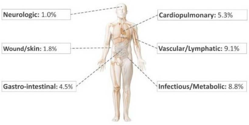 肾癌|【EAU 2020】崔心刚教授：浅析肾癌外科治疗及分子探索研究新进展