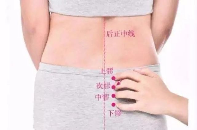 痛经就找这几个穴位艾灸止痛事半功倍