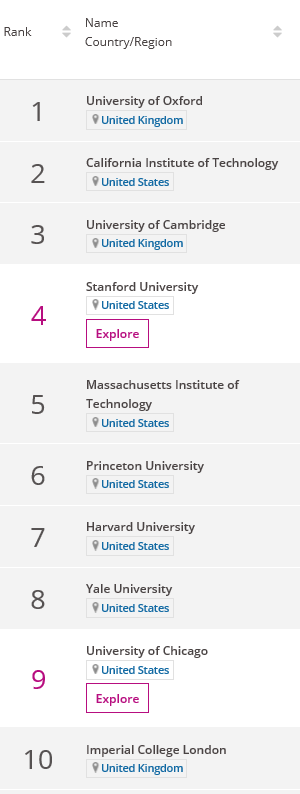 疫苗|抵制疫苗、相信地球是平的：拿了超1/3诺奖的美国，为什么这么反智？