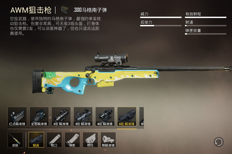 和平精英枪械中最核心的配件，哪个武器是吃鸡最核心的配件