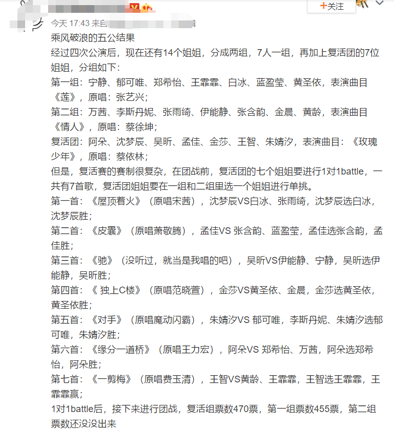 乘风破浪的姐姐|《浪姐》做票实锤被曝，五公票数太夸张，宁静现场发飙大喊解散吧