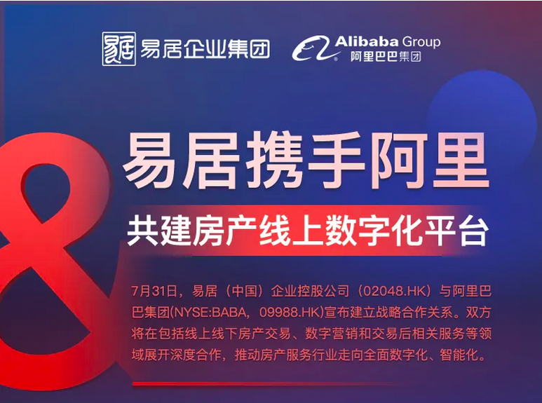 三越伊势丹|三越伊势丹引进3D量体技术；北京53亿元投30个“新场景”项目