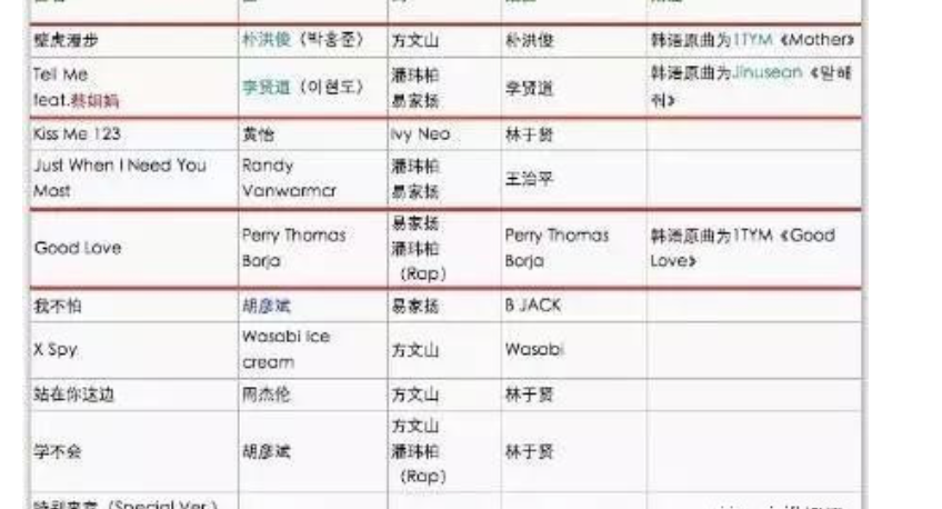 粉丝|直接找粉丝私联要钱，明星这行为low到爆了！