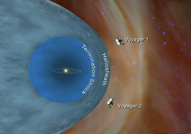 旅行者1号|狂奔220亿公里！旅行者1号怎么跟地球通讯？留给人类的时间不多了