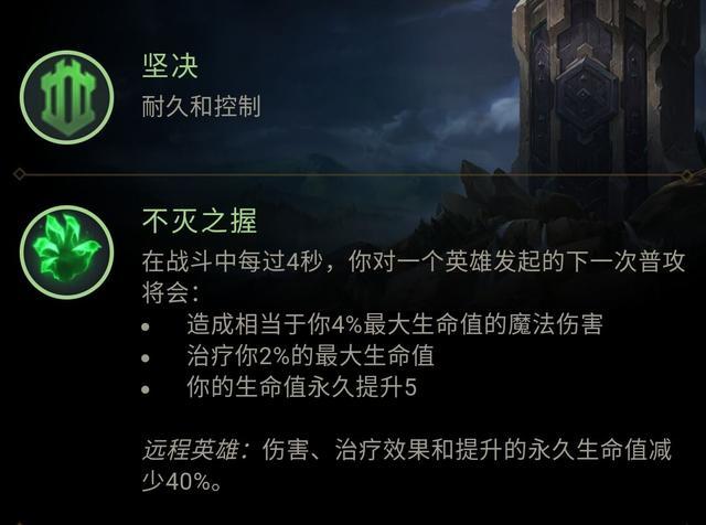lol:青钢影成ti上单,透过数据分析,不灭之握为何能让其重回主流_腾讯