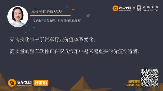 镁佳科技CEO庄莉：汽车行业距离建立起强大的软件能力还缺什么？_腾讯新闻