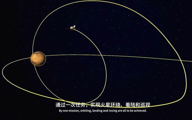 天问一号|天问一号升空即上星际“高速路”，首次修正已完成，磁强计已开机